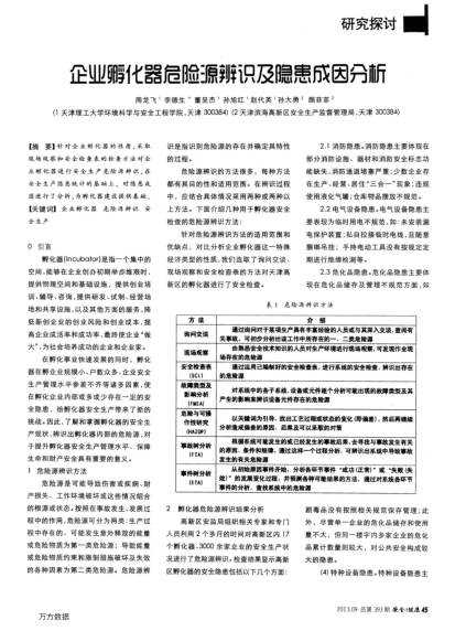 企業(yè)孵化器危險(xiǎn)源辨識(shí)及隱患成因分析