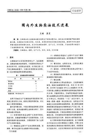 國內(nèi)外生物柴油技術進展