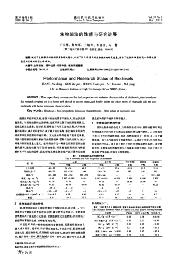 生物柴油的性能與研究進(jìn)展
