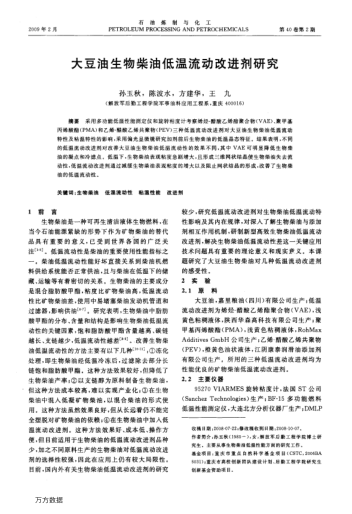 大豆油生物柴油低溫流動改進劑研究