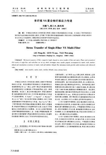 單纖維VS復(fù)合物纖維應(yīng)力傳遞