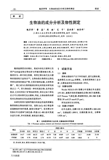 生物油的成分分析及物性測定