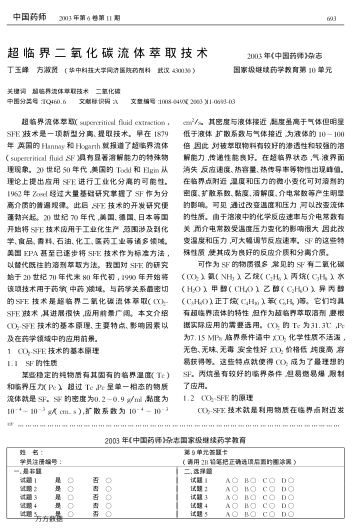 超臨界二氧化碳流體萃取技術(shù)