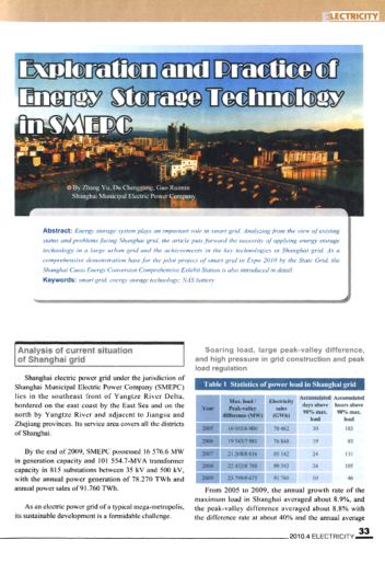 Exploration and practice of Energy Storage Technology in SMEPC