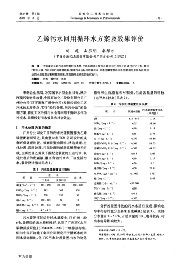 乙烯污水回用循環(huán)水方案及效果評(píng)價(jià)