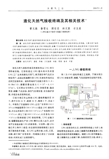 液化天然氣接收終端及其相關(guān)技術(shù)