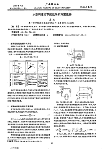 水泵調(diào)速的節(jié)能效果和方案選擇