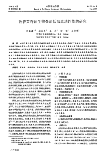 改善菜籽油生物柴油低溫流動(dòng)性能的研究