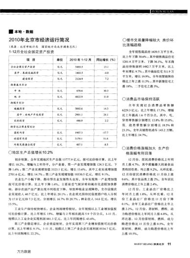 本地 數(shù)據(jù)