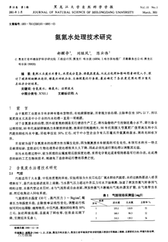 氨氮水處理技術(shù)研究