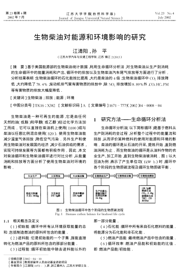 生物柴油對能源和環(huán)境影響的研究