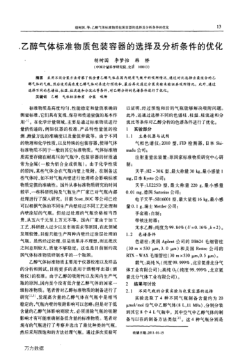 乙醇?xì)怏w標(biāo)準(zhǔn)物質(zhì)包裝容器的選擇及分析條件的優(yōu)化