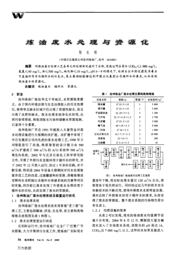 煉油廢水處理與資源化