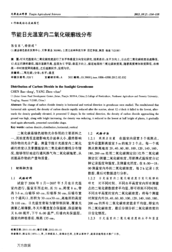 節(jié)能日光溫室內二氧化碳廓線分布