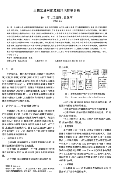 生物柴油對能源和環(huán)境影響分析