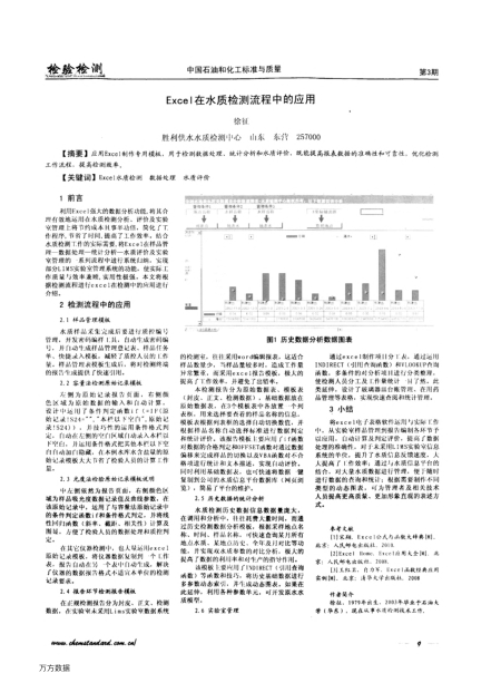 Excel在水質檢測流程中的應用