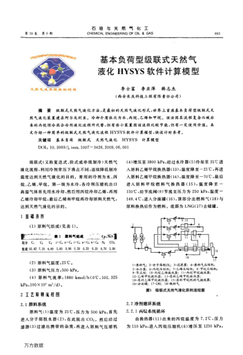 基本負(fù)荷型級(jí)聯(lián)式天然氣液化HYSYS軟件計(jì)算模型