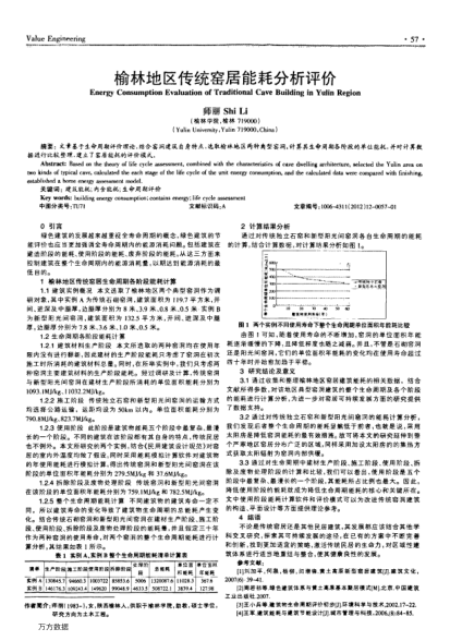榆林地區(qū)傳統(tǒng)窯居能耗分析評(píng)價(jià)