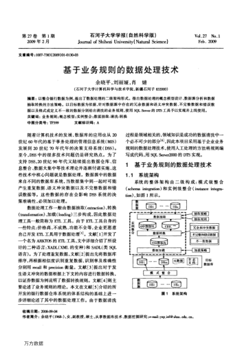 基于業(yè)務(wù)規(guī)則的數(shù)據(jù)處理技術(shù)