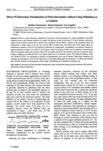 Direct Ni Electroless Metallization of Poly(etherimide) without Using Palladium as a Catalyst