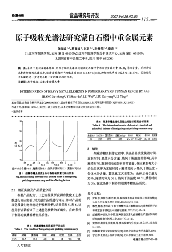 原子吸收光譜法研究蒙自石榴中重金屬元素