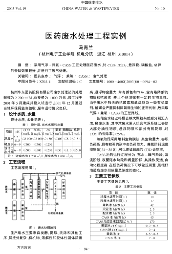 醫(yī)藥廢水處理工程實(shí)例