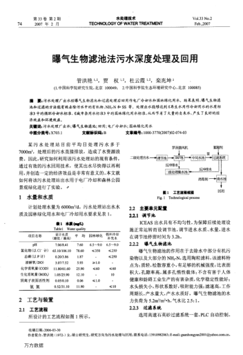 曝氣生物濾池法污水深度處理及回用