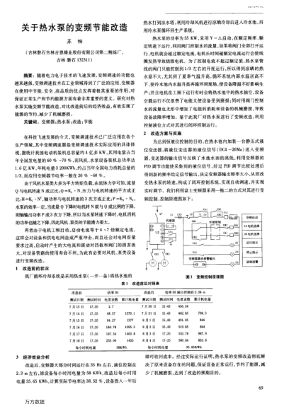關(guān)于熱水泵的變頻節(jié)能改造