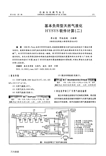 基本負荷型天然氣液化HYSYS軟件計算(二)