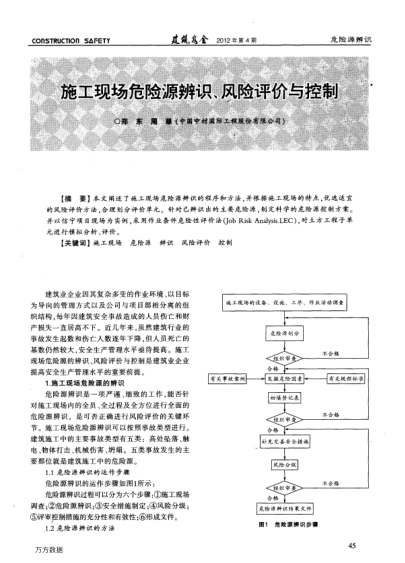 施工現(xiàn)場(chǎng)危險(xiǎn)源辨識(shí)、風(fēng)險(xiǎn)評(píng)價(jià)與控制