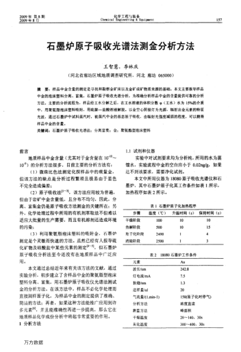 石墨爐原子吸收光譜法測(cè)金分析方法