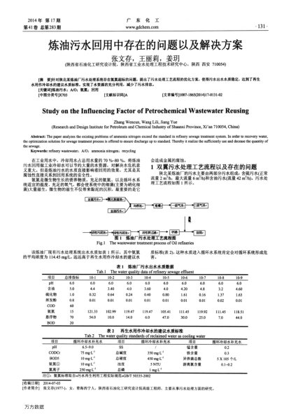 煉油污水回用中存在的問題以及解決方案