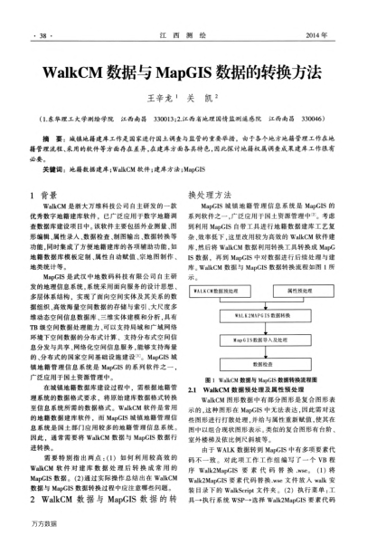 WalkCM數(shù)據(jù)與MapGIS數(shù)據(jù)的轉(zhuǎn)換方法