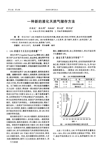 一種新的液化天然氣儲存方法