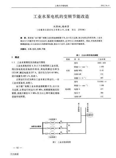 工業(yè)水泵電機的變頻節(jié)能改造