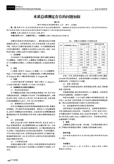 水質(zhì)總磷測定存在的問題初探