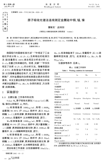原子吸收光譜法連續(xù)測定金屬硅中銅、錳、鎳