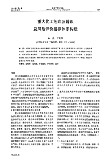 重大化工危險源辨識及風(fēng)險評價指標(biāo)體系構(gòu)建