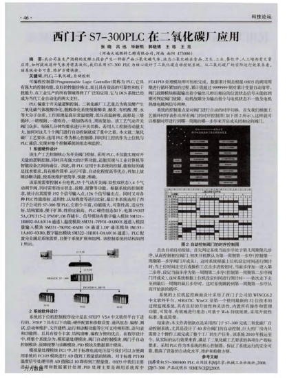 西門子S7-300PLC在二氧化碳廠應(yīng)用