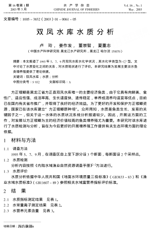 雙鳳水庫水質(zhì)分析