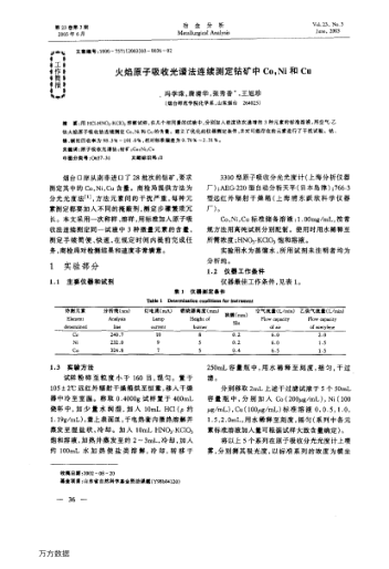 火焰原子吸收光譜法連續(xù)測定鈷礦中Co,Ni和Cu