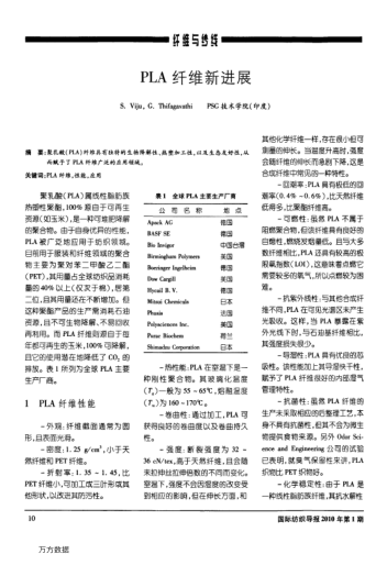 PLA纖維新進(jìn)展