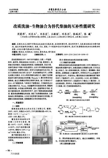 改質(zhì)洗油-生物油合為替代柴油的互補(bǔ)性能研究