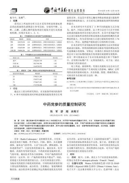 中藥黨參的質(zhì)量控制研究