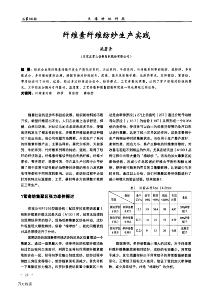 纖維素纖維紡紗生產(chǎn)實踐