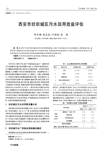 西安市紡織城區(qū)污水回用效益評估