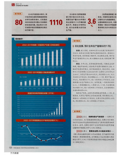 業(yè)內(nèi)數(shù)據(jù)