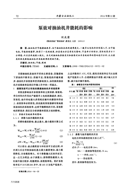 泵效對抽油機井能耗的影響