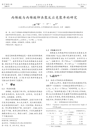丙烯酸與丙烯酸鉀共聚反應競聚率的研究