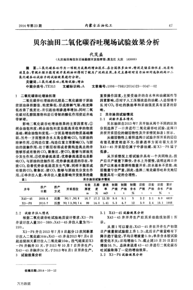 貝爾油田二氧化碳吞吐現(xiàn)場試驗效果分析